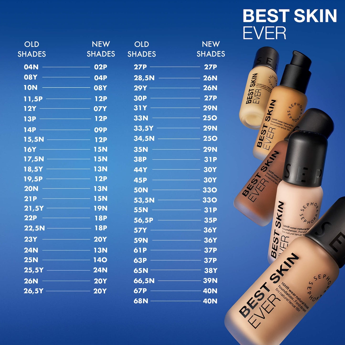 SEPHORA COLLECTION Best Skin Ever 16 Saatlıq Təbii Finish Maye Tonal Krem