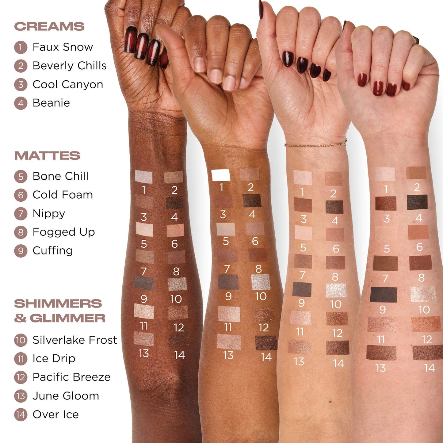 Urban Decay Naked Shaped Soyuq Tonlu Göz və Üz Makiyaj Paletası