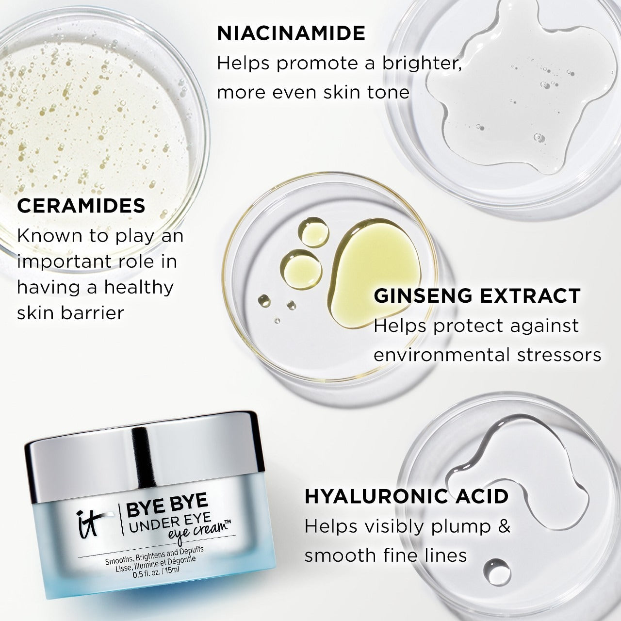 IT Cosmetics Bye Bye Under Eye Brightening Göz Kremi Tünd Halqalar üçün