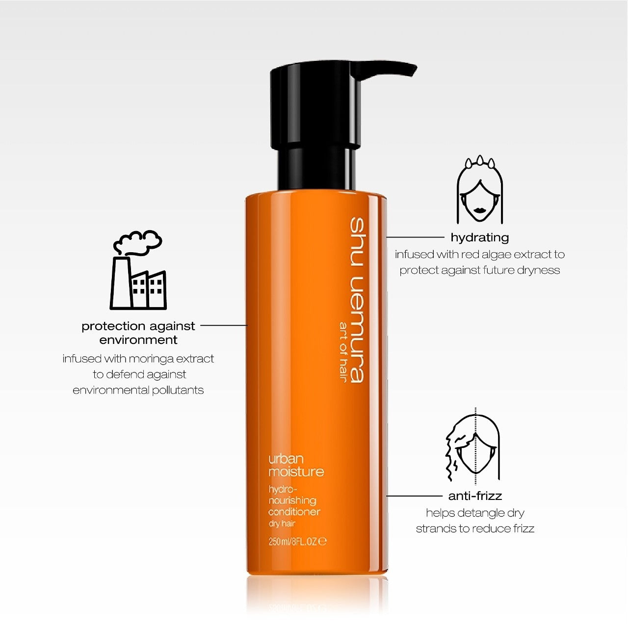 shu uemura Urban Moisture Quru Saçlar üçün Qidalandırıcı Saç Balzamı