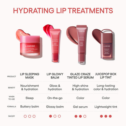LANEIGE JuicePop Box Hidratasyon və Yüngül Yağlı Dodaq Tinti
