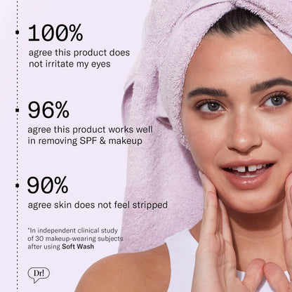 Dr. Idriss Mini Soft Wash Jelly Üz Yuma Vasitəsi