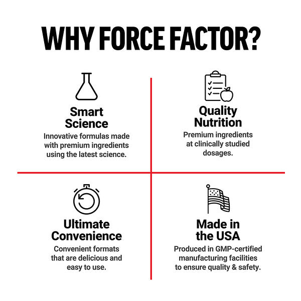 Force Factor D3 K2 Vitamini 120 Bitki Kapsulu