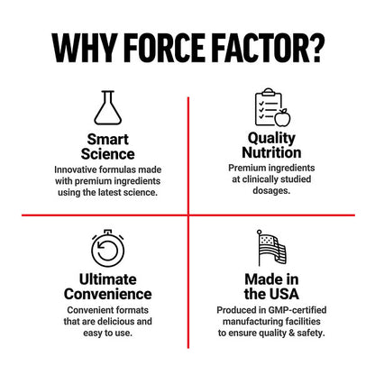 Force Factor Kişi S 50 Multivitamin 60 Tablet