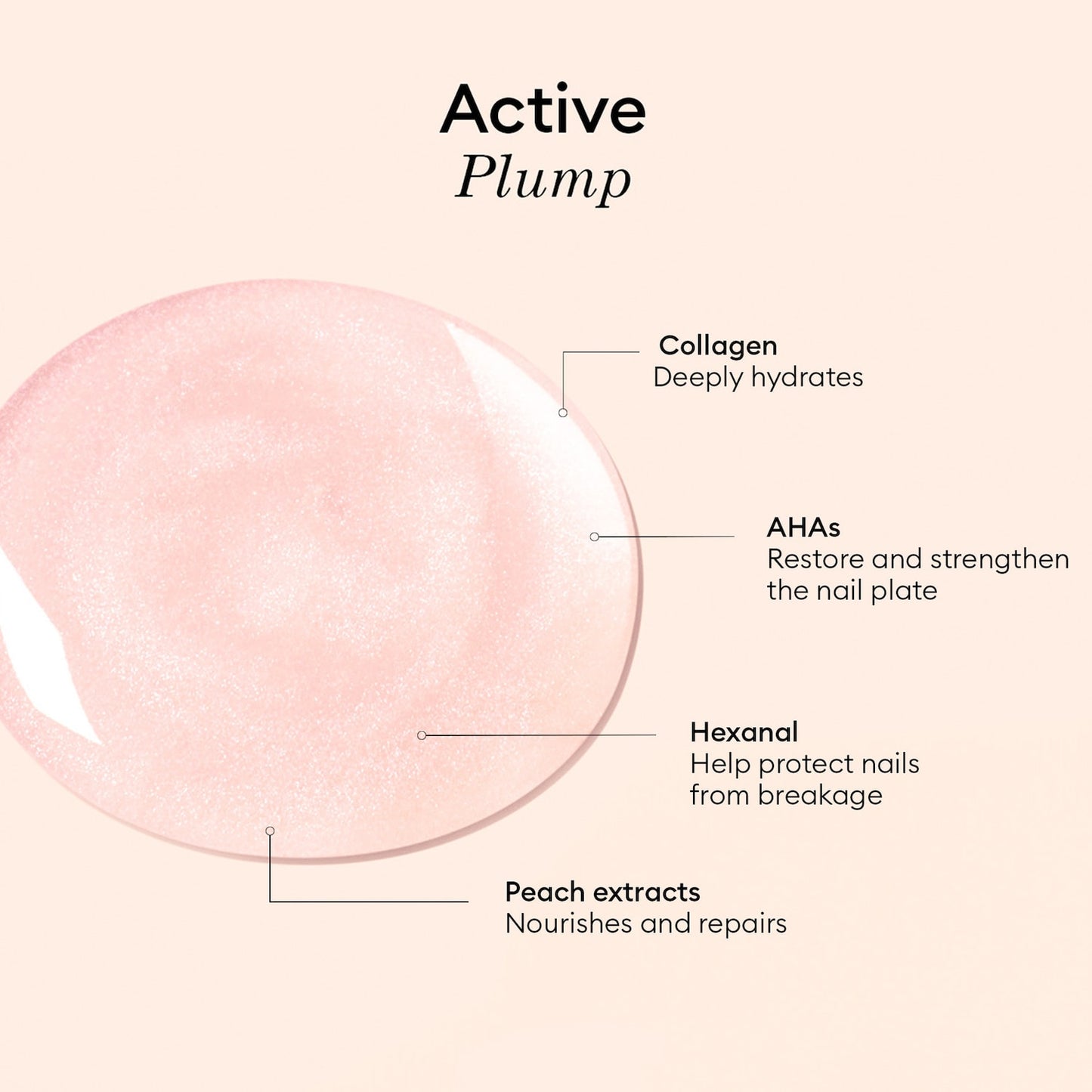 Manucurist Active Plump Çəhrayı Parıltılı, Dolğunlaşdırıcı və Kollagen Əlavə Edilmiş Tırnak Lakası