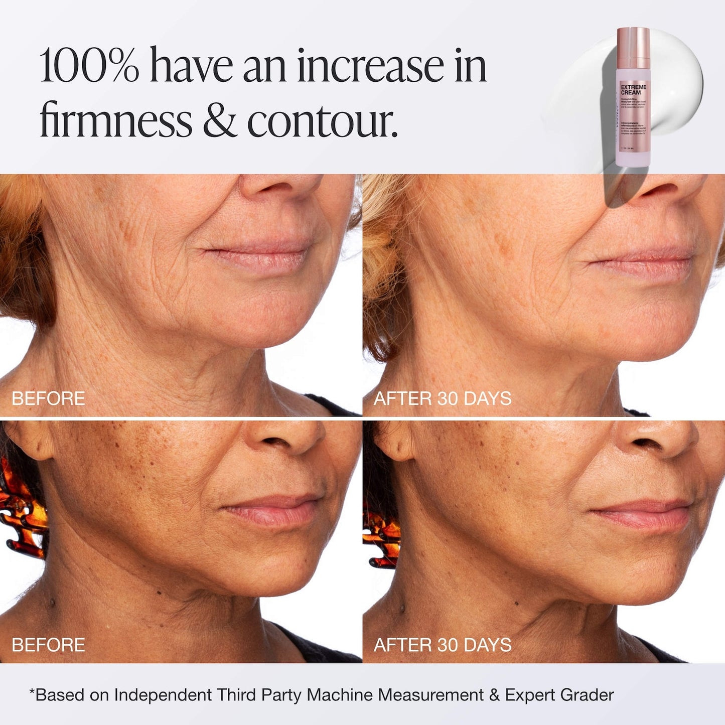 INNBEAUTY PROJECT Extreme Cream Anti-Aging, Firming & Lifting Yeniləyən Nəmləndirici Krem
