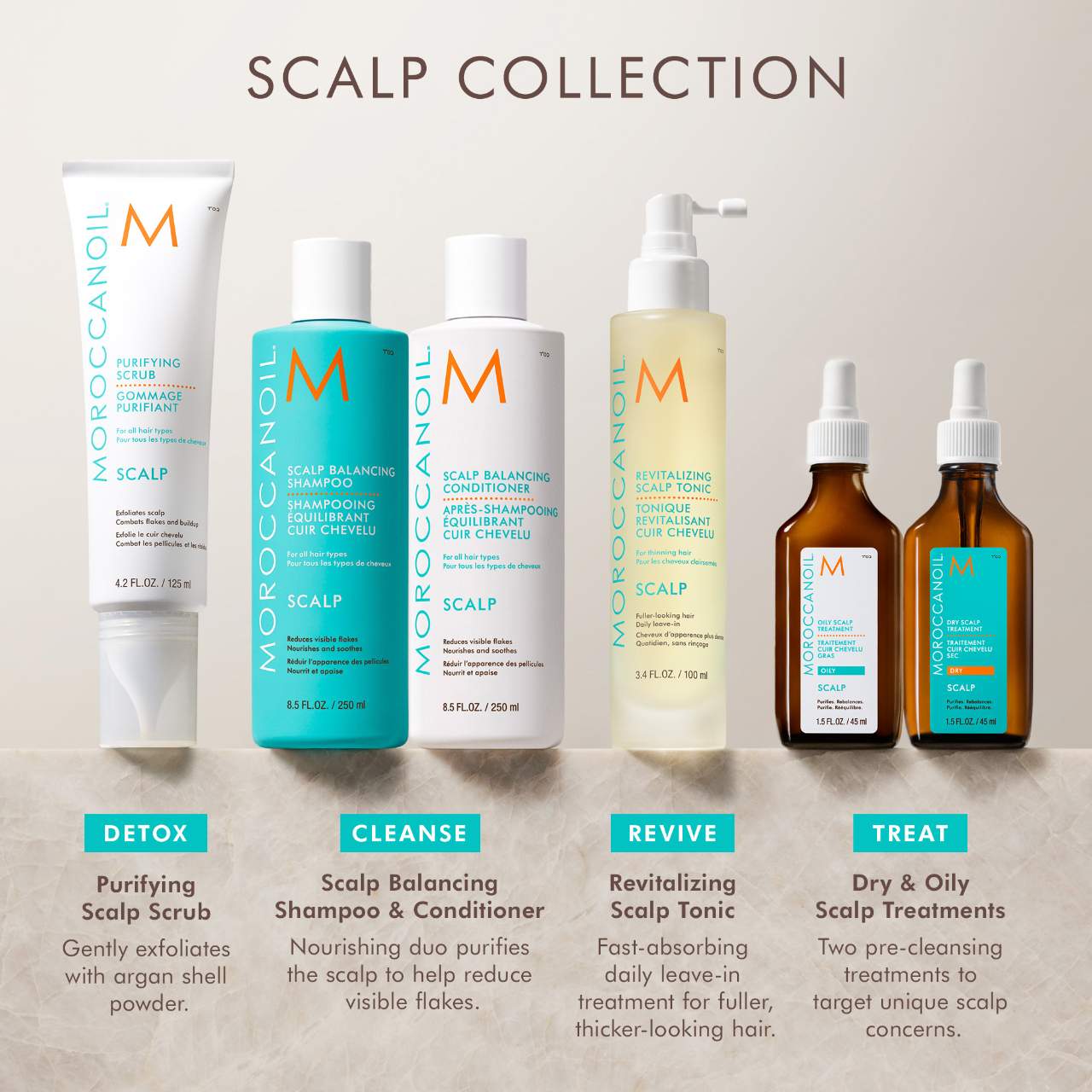 Moroccanoil Mini Baş Dərisi Balanslaşdırıcı Saç Balzamı