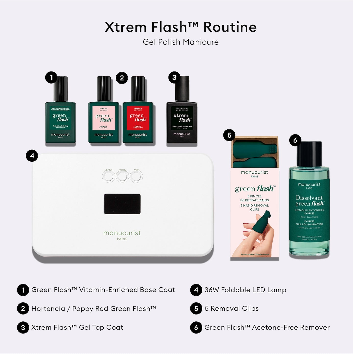 Manucurist Xtrem Flash™ Gel Tırnaq Cılası Rutini Dəsti