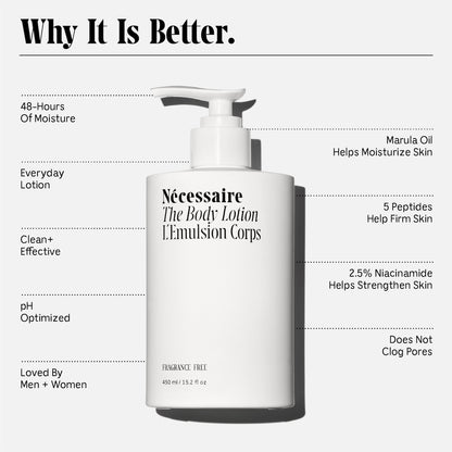 Nécessaire The Body Lotion Buzsuzlaşdırılmış – 5 Peptid + 2.5% Niacinamid İçərisində