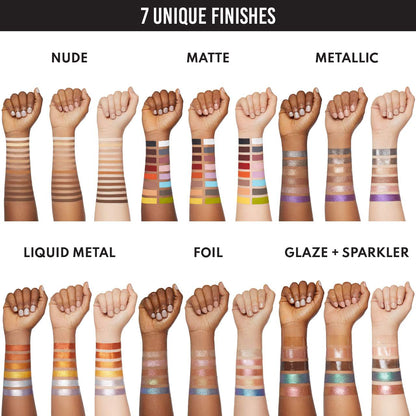 Danessa Myricks Beauty Colorfix - Çox Məqsədli Göz, Yanaq və Dodaq Suya Davamlı Maye Pigmenti