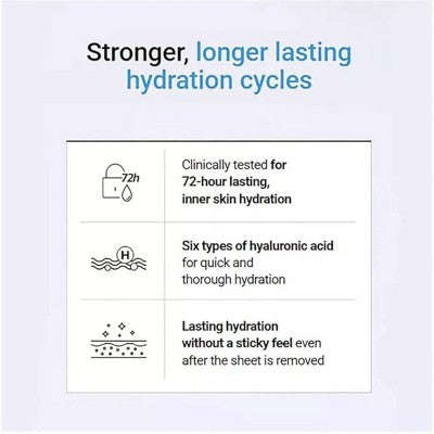 MEDIHEAL Essential Mask - Hialuron Watermid - 0.81 fl oz Paraben-Free Mineral Oil-Free Phthalate-Free YoxYox