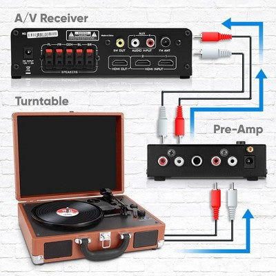 Pyle Phono Turntable Preamp Mini Elektronik Audio Stereo Preamplifier RCA Girişli PP777