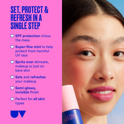 Ultra Violette Preen Screen SPF 50 Niacinamidli Üz Günəş Kremi Spreyi