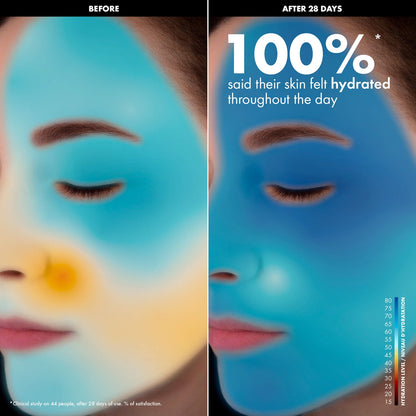SEPHORA COLLECTION HYDRATE - Hyaluronic və Polyglutamic Turşularla Işıltılı Qabarcıq Serumu
