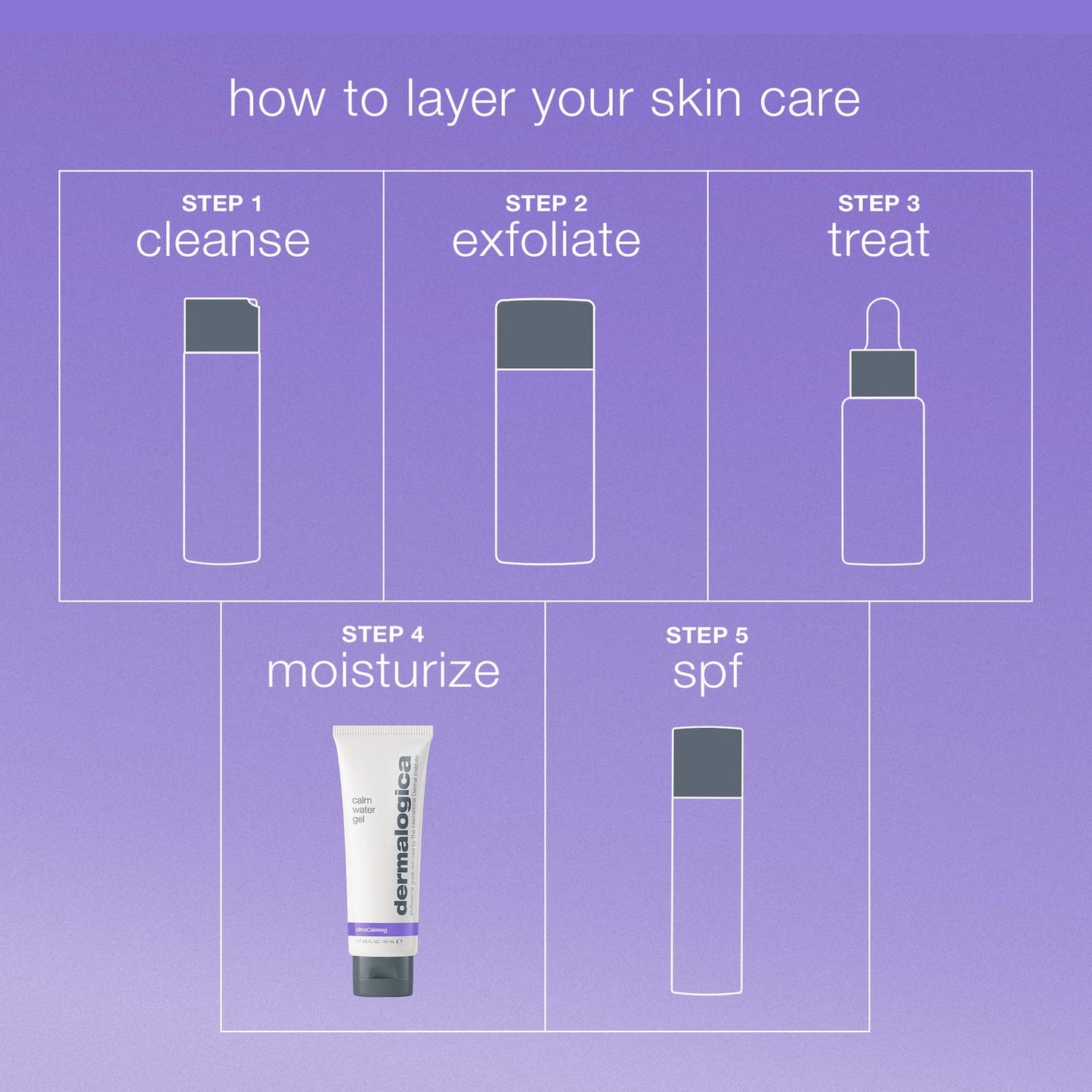 Dermalogica Calm Water Gel Nəmləndirici Krem