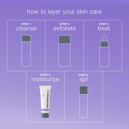 Dermalogica Calm Water Gel Nəmləndirici Krem