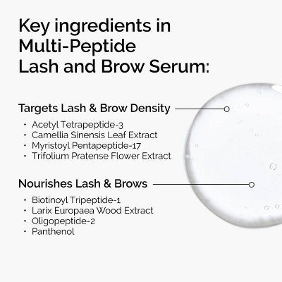 The Ordinary Multi-Peptide Kirpik və Qaş Serumu - 0.16 fl oz