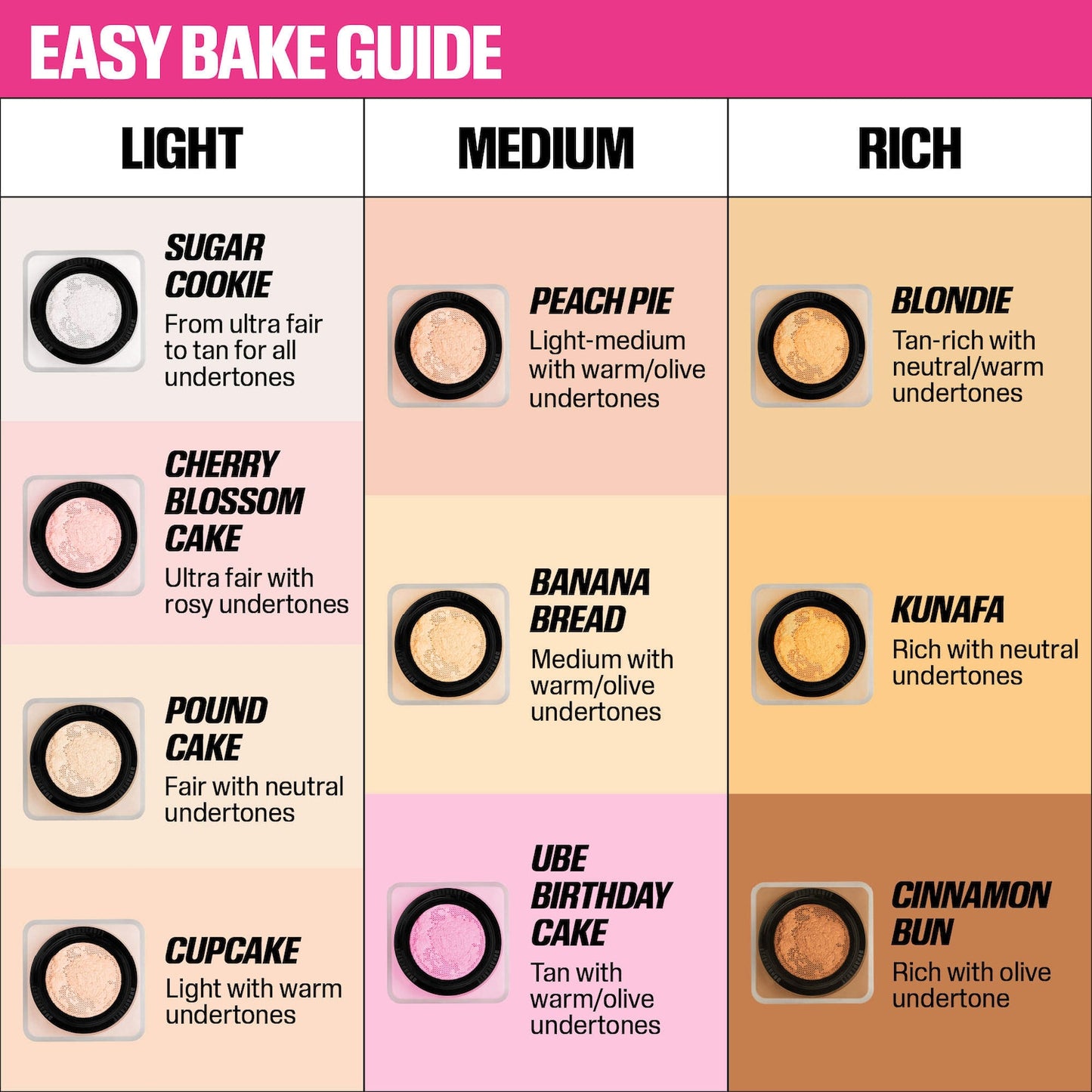 HUDA BEAUTY Easy Bake Bulanıqlaştırıcı Sərbəst Baking və Sabitləyici Pudra
