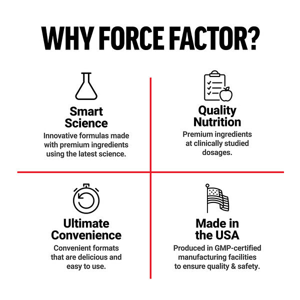 Force Factor D3 Vitamini Yüksək Doza 125 Mcg 5000 Iu 120 Softgel