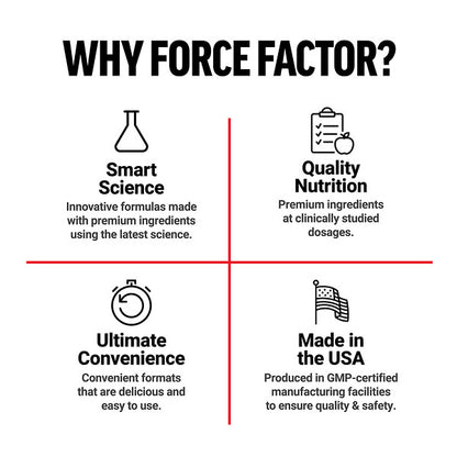 Force Factor D3 Vitamini Yüksək Doza 125 Mcg 5000 Iu 120 Softgel
