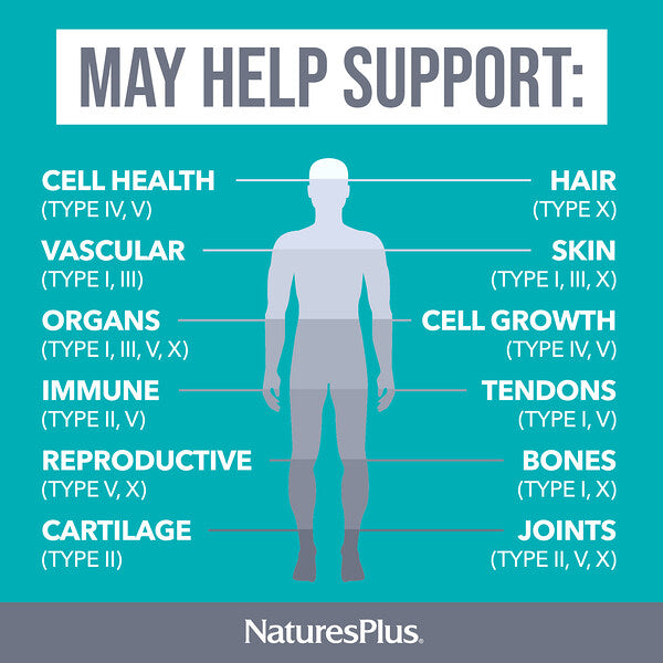 Naturesplus Collagen Peptides 294 g
