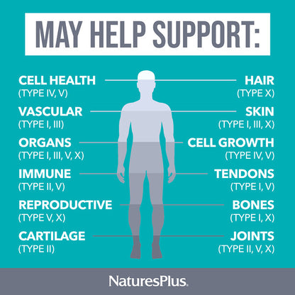 Naturesplus Collagen Peptides 120 Kapsul