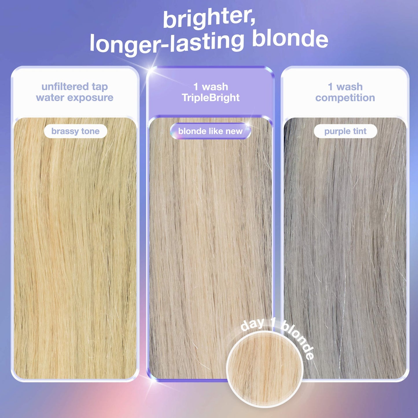K18 Biomimetic Hairscience TripleBright Oksidasiya Müdafiəsi Bənövşəyi Şampun Köpüyü