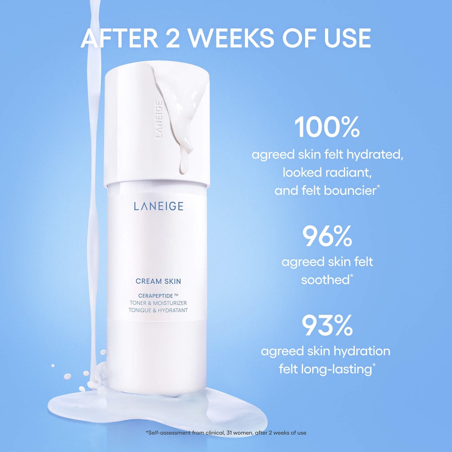 LANEIGE Mini Cream Qadın Süd Toneri Seramidlər və Peptidlərlə