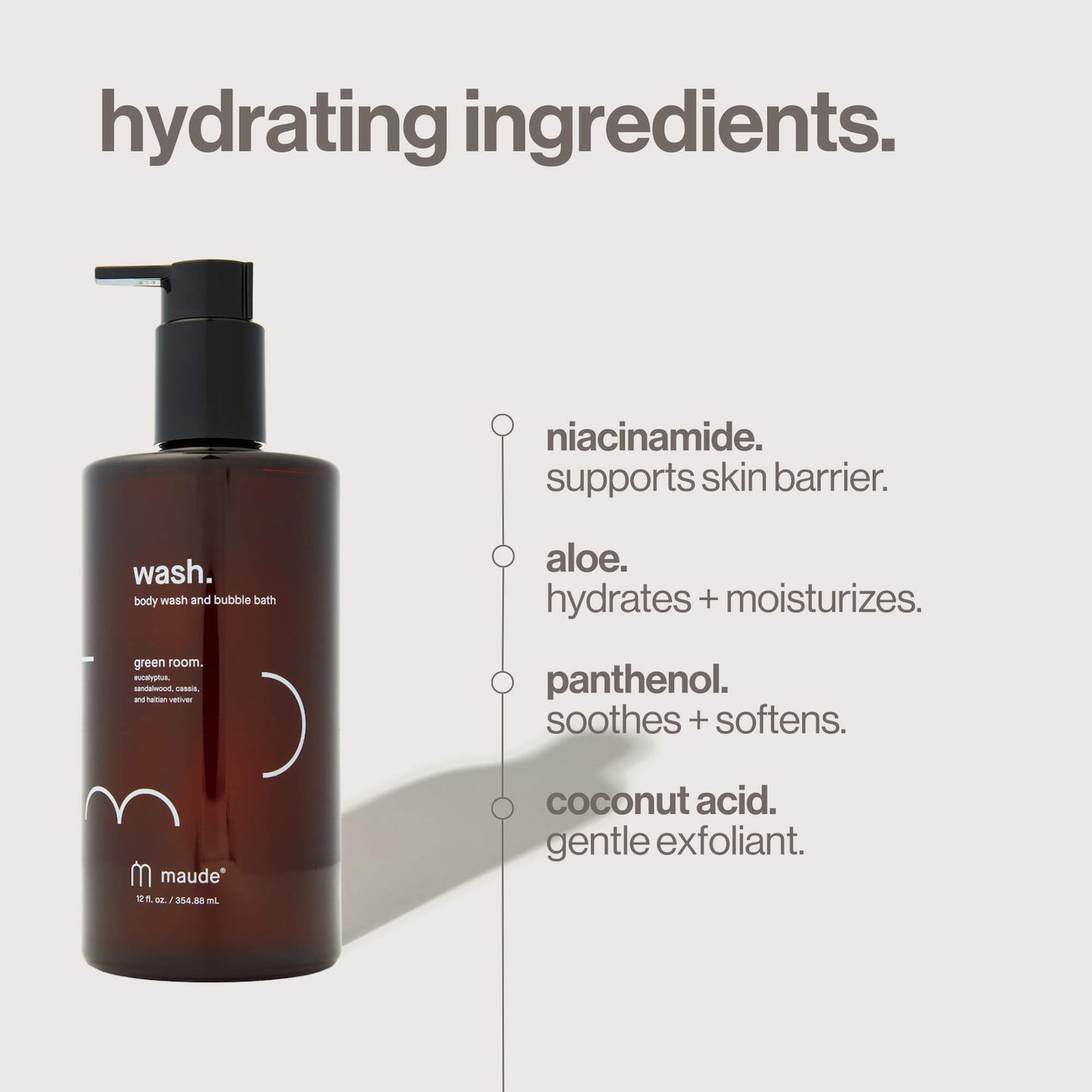 maude Green Room Wash – pH Balanslaşdırılmış Bədən Yuma Vasitəsi