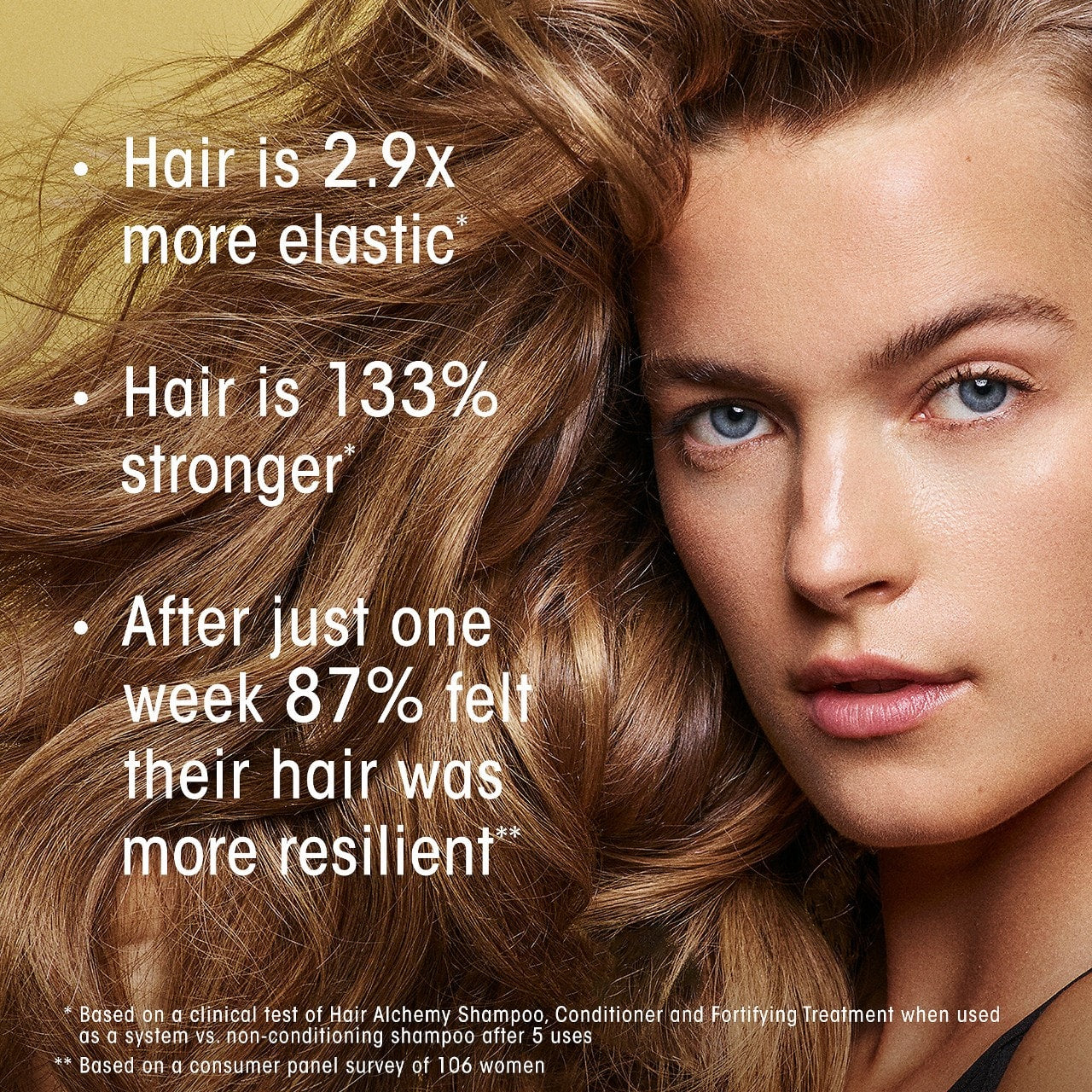 Oribe Mini Hair Alchemy Güçləndirici Saç Balzamı