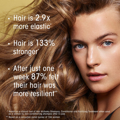 Oribe Mini Hair Alchemy Güçləndirici Saç Balzamı