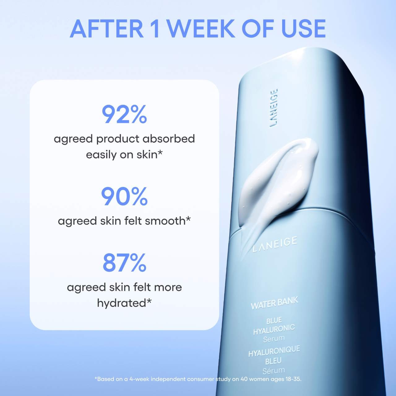 LANEIGE Water Bank Blue Hialuron Turşusu Nemləndirici Serum