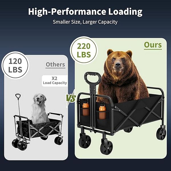 Wagons Carts Qatlanabilir Çoxməqsədli Collapsible Vaqon Hər Əraziyə Uyğun Təkərlərlə