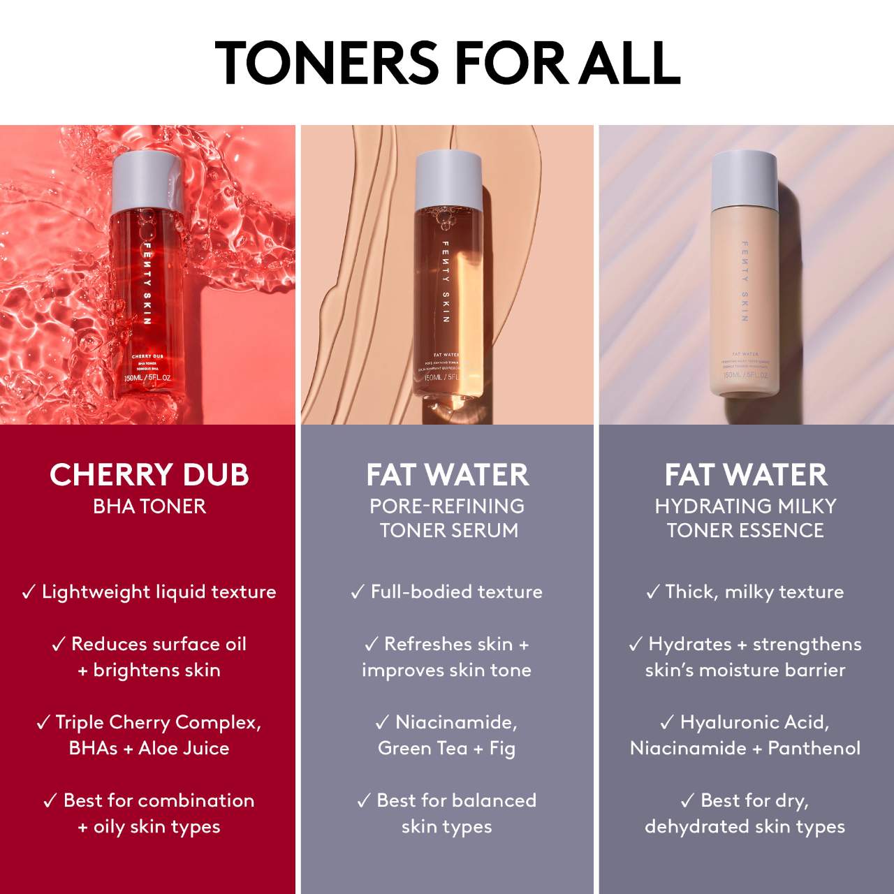 Fenty Beauty by Rihanna Fat Water Hyaluronic Acid və Tamarind ilə Nəmləndirici Süt Toneri Esensiyası