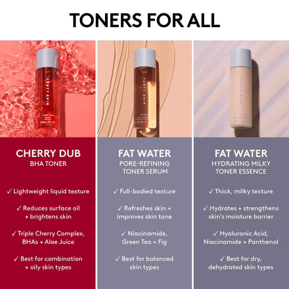 Fenty Beauty by Rihanna Fat Water Hyaluronic Acid və Tamarind ilə Nəmləndirici Süt Toneri Esensiyası