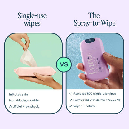 Luna Daily The Mini Everywhere Spray-to-Wipe - Prebiotiklər + C və E Vitaminləri ilə Bütün Dəri Tiplərində İstifadə Üçün