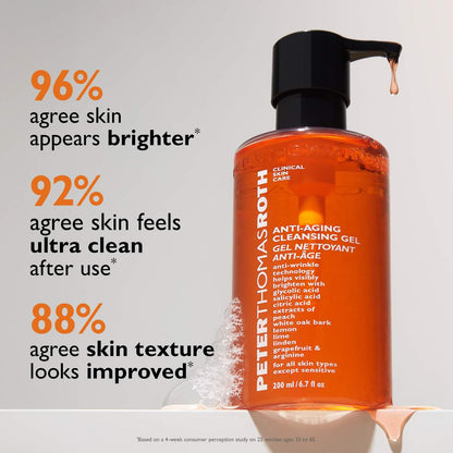 Peter Thomas Roth Yaşlanmaya Qarşı Təmizləyici Gel