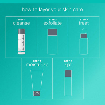 Dermalogica Aknə Təmizləyici Üz Yuma Vasitəsi