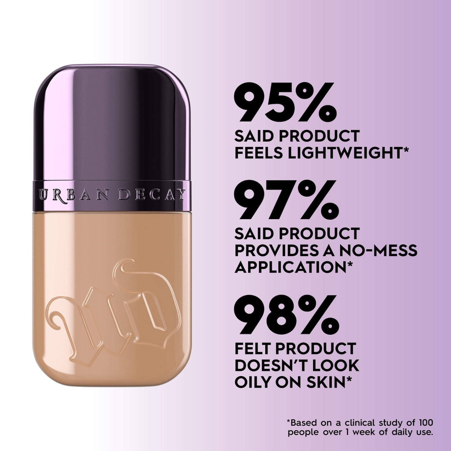 Urban Decay Face Bond Öz-Özünü Qurulayan Su Keçirməz Tonal Krem