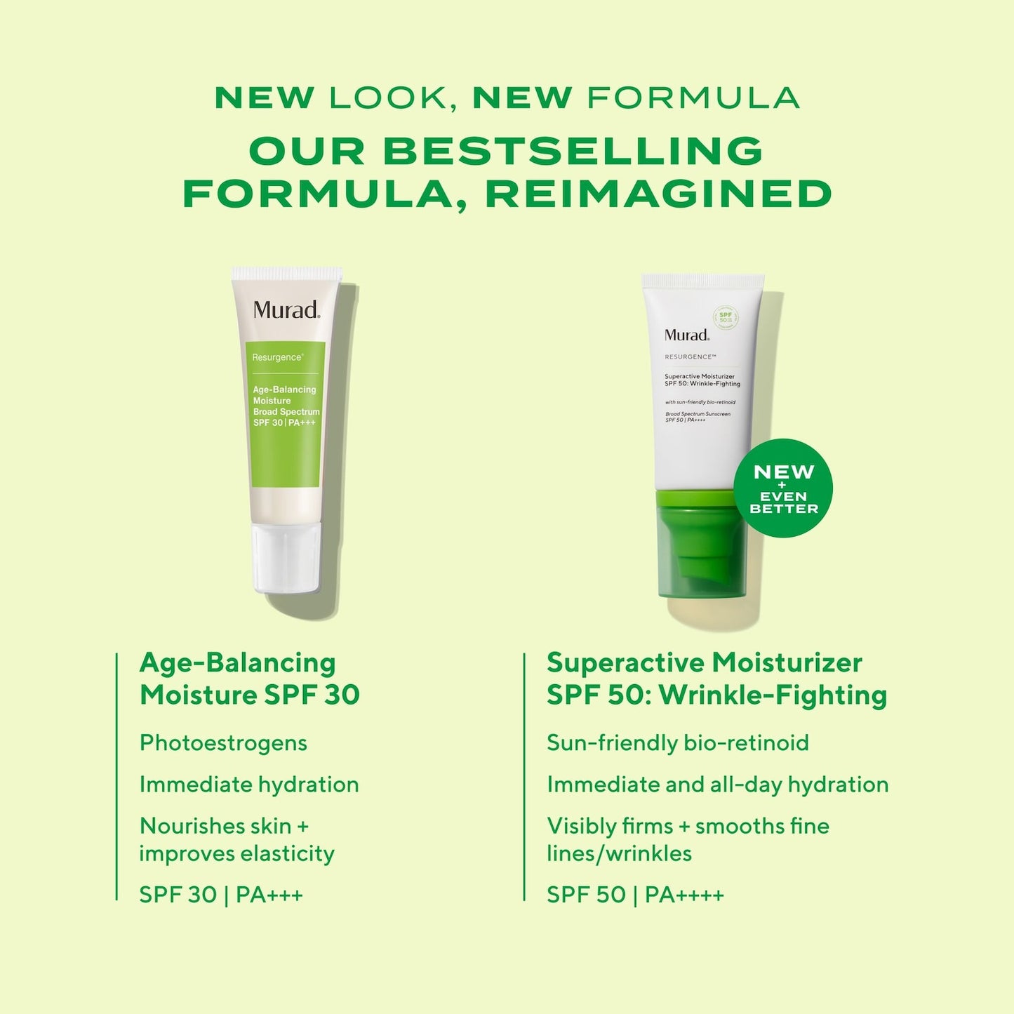 Murad Superactive Qırışları Əleyhinə Nəmləndirici Krem SPF 50 Günəş Dostu Retinol