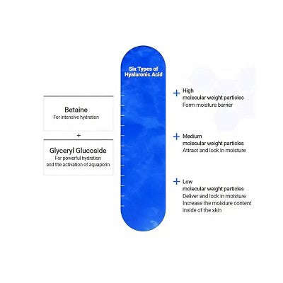 MEDIHEAL Essential Mask - Hialuron Watermid - 0.81 fl oz Paraben-Free Mineral Oil-Free Phthalate-Free YoxYox