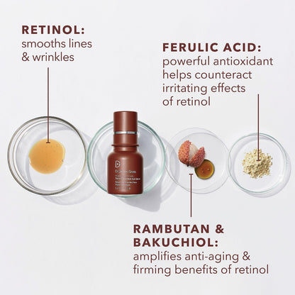 Dr. Dennis Gross Skincare Advanced Retinol + Ferulic Triple Correction Göz Serumu