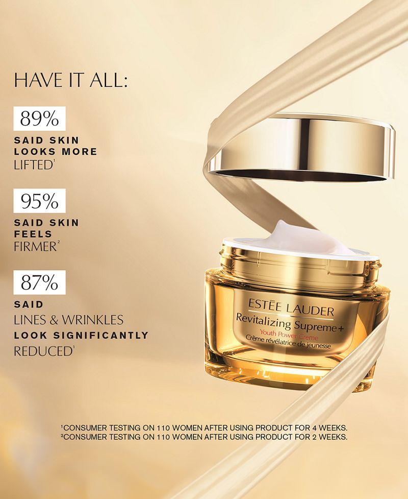 Estée Lauder 5-Parçalı Canlılaştırıcı Dərin Qulluq Dərisi Baxışı Hədiyyə Dəsti