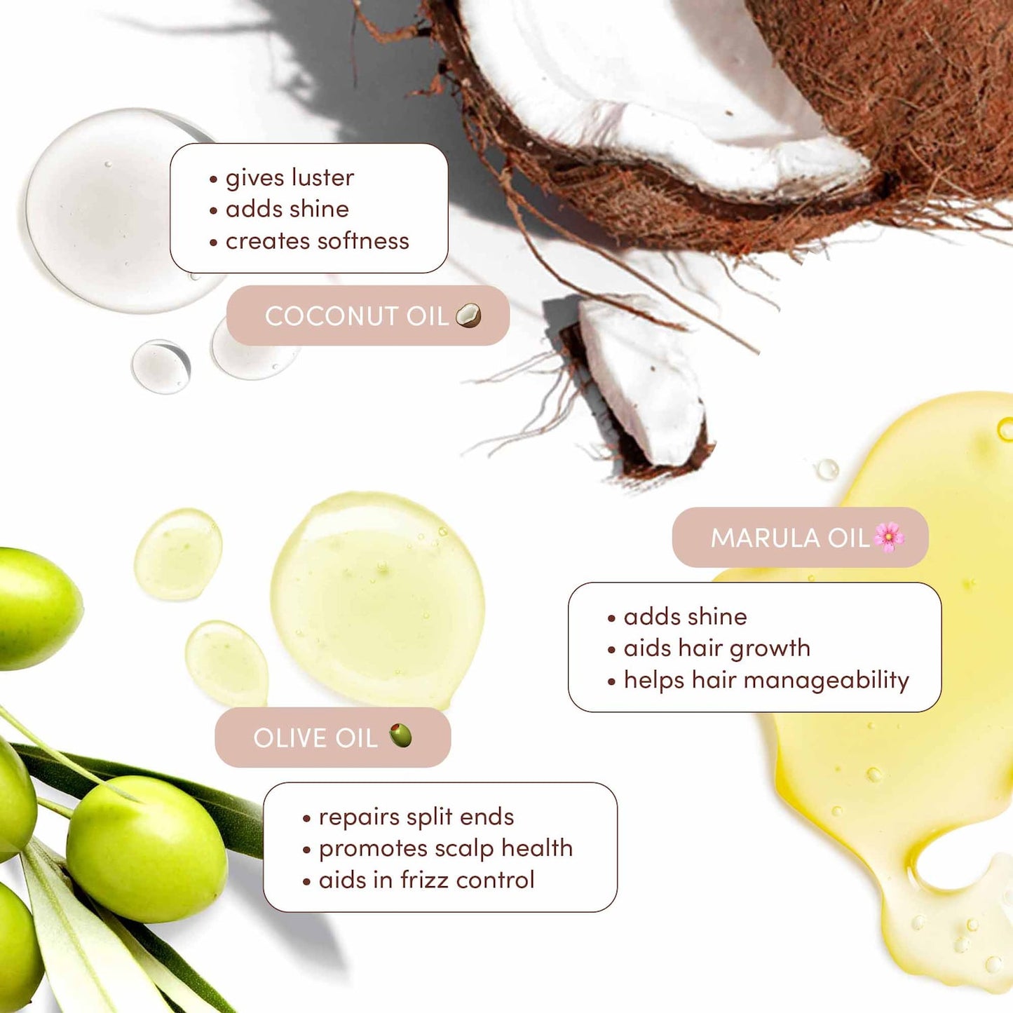 Mizani True Textures Moisture Replenish Saç Balzamı