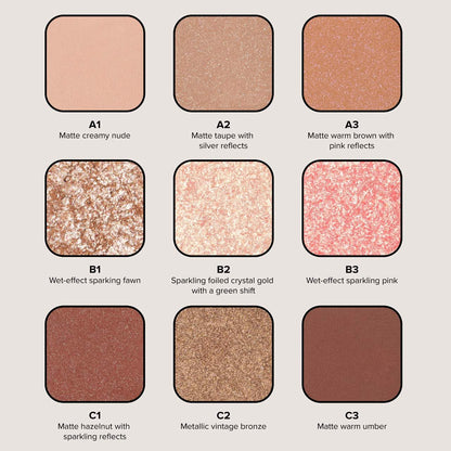 Anastasia Beverly Hills Mini Baharat Göz Kölgəsi Paleti
