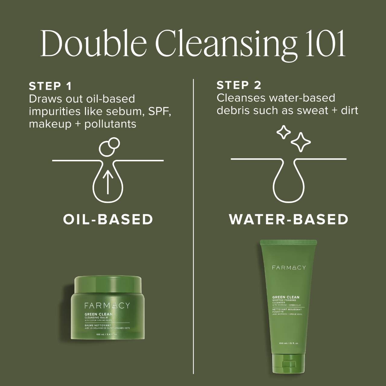 Farmacy Green Clean Fəvvarəli Üz Yuma Vasitəsi