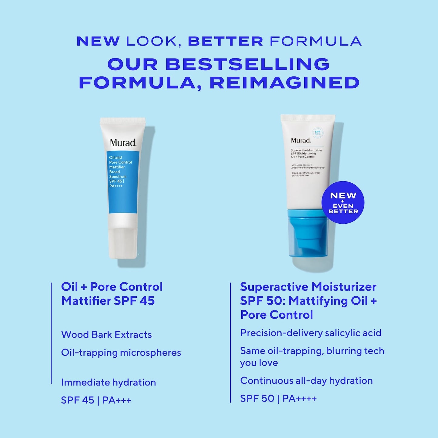 Murad Superactive Matlaşdırıcı Yağ + Göz Bəbəyi Nəzarət Nəmləndirici SPF 50 Salisilik Aside ilə