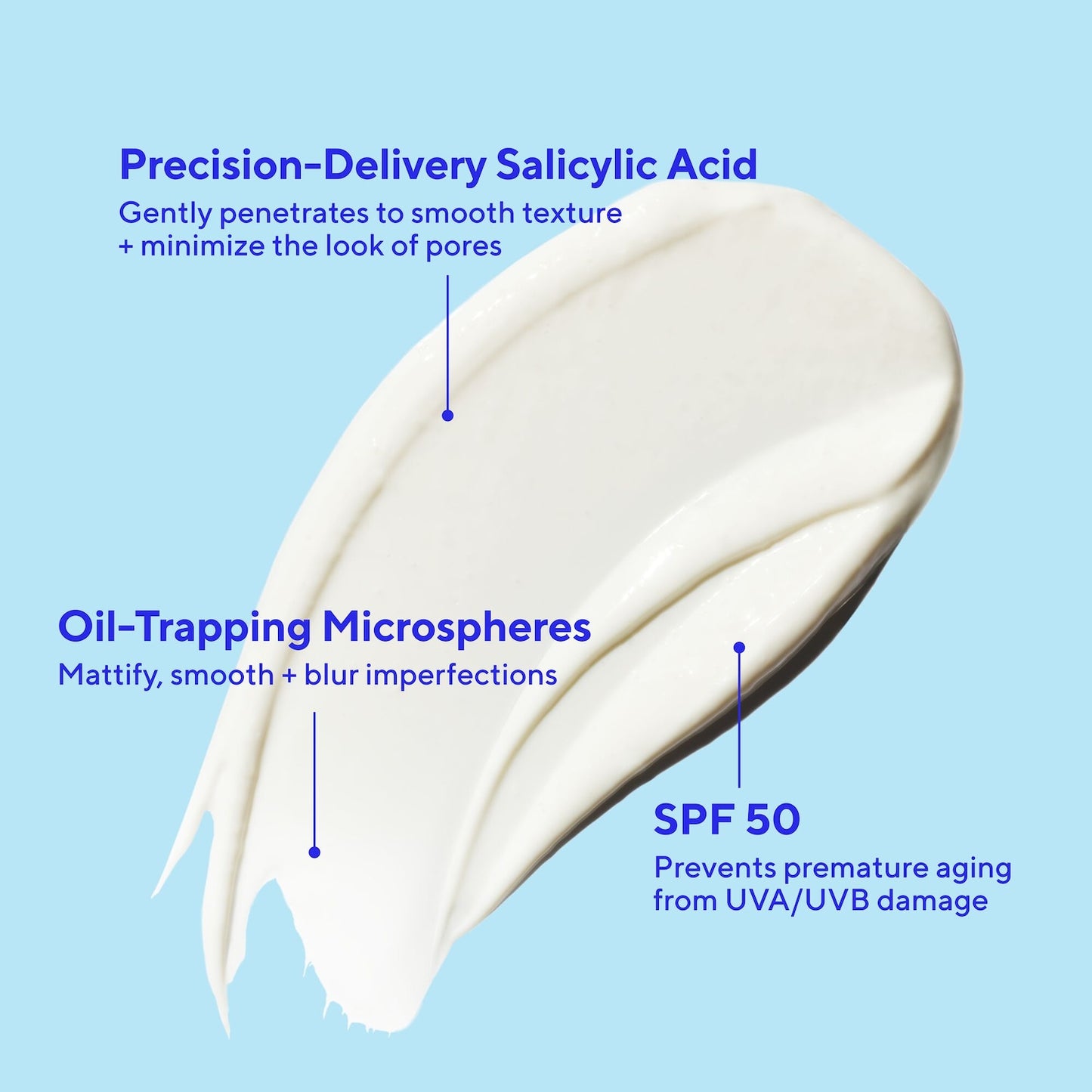 Murad Superactive Matlaşdırıcı Yağ + Göz Bəbəyi Nəzarət Nəmləndirici SPF 50 Salisilik Aside ilə