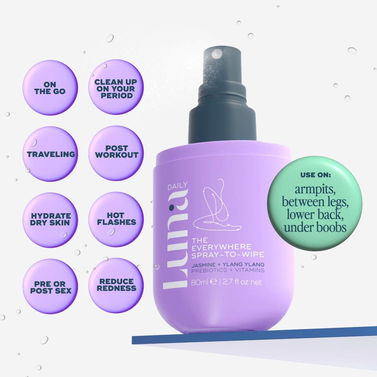 Luna Daily Hər Yerdə İstifadə Üçün Sprey-Silmə Vasitəsi - pH Balansı ilə Prebiotiklər + C və E Vitaminləri