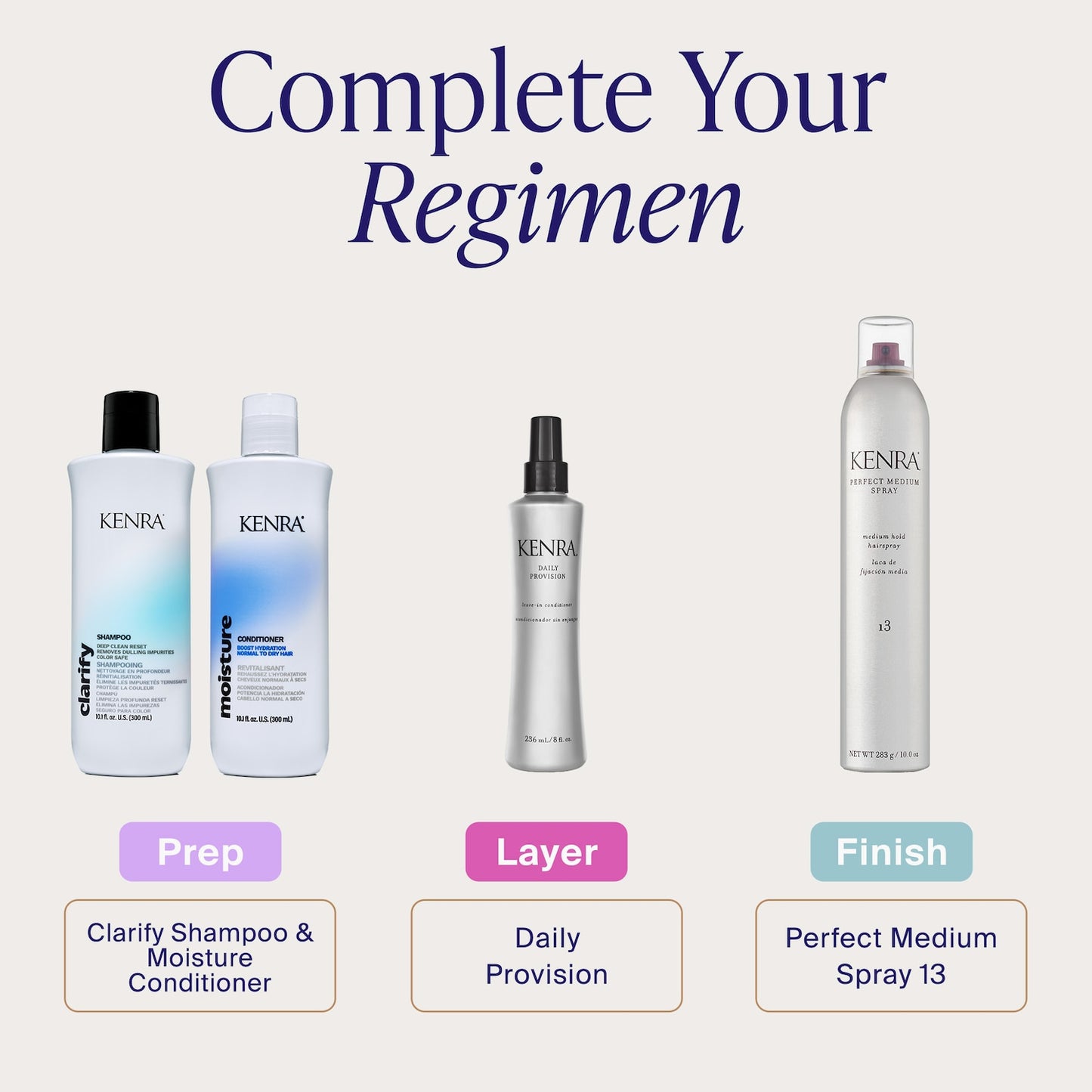 Kenra Professional Clarify Deep Cleanse Şampun